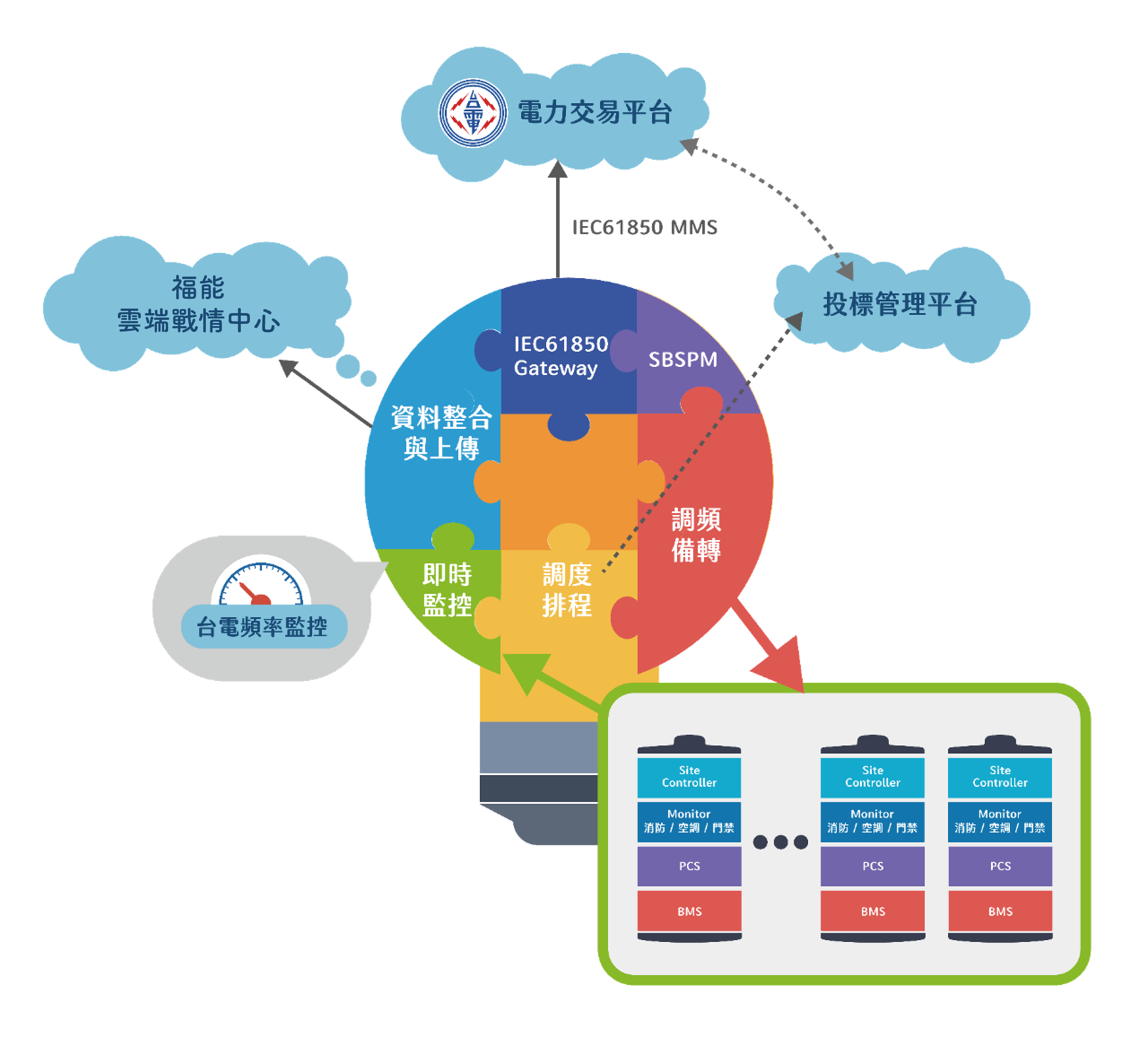 energystorage04